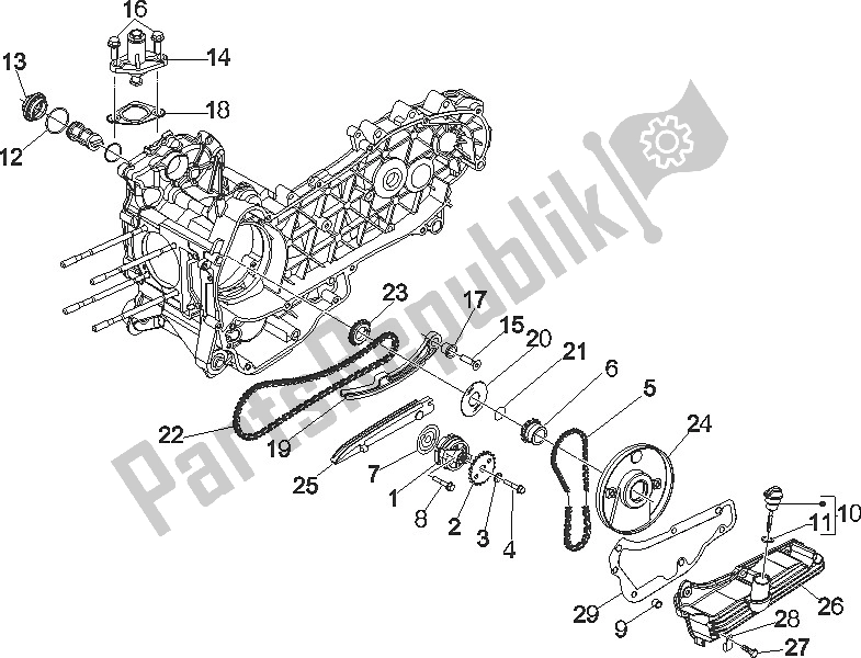 All parts for the Oil Pump of the Vespa GTS 250 USA 2005