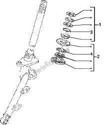 rodamientos de bolas