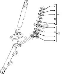 stuurkogellagers