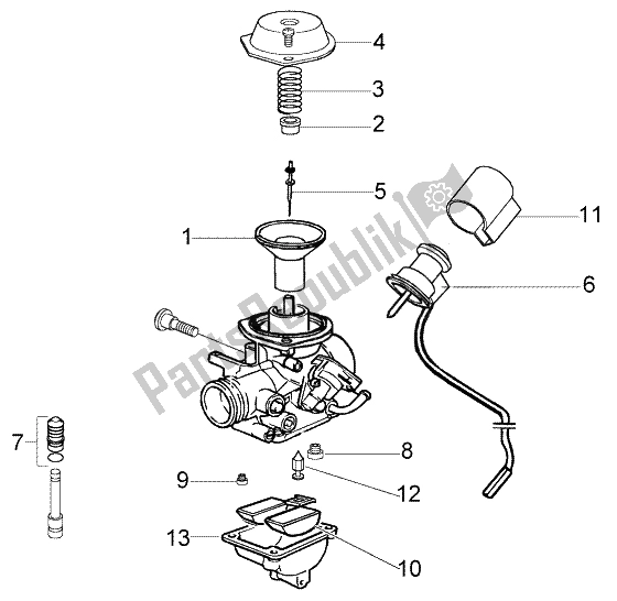 Alle onderdelen voor de Carburateur (2) van de Vespa LX 125 2005