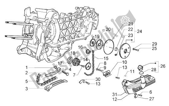 Toutes les pièces pour le Groupe Pompe-carter D'huile du Vespa Granturismo 200 L 2003