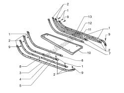 Central cover - Footrests