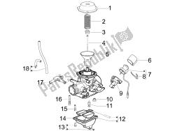 componenti del carburatore