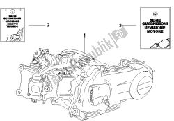 Montagem de motor