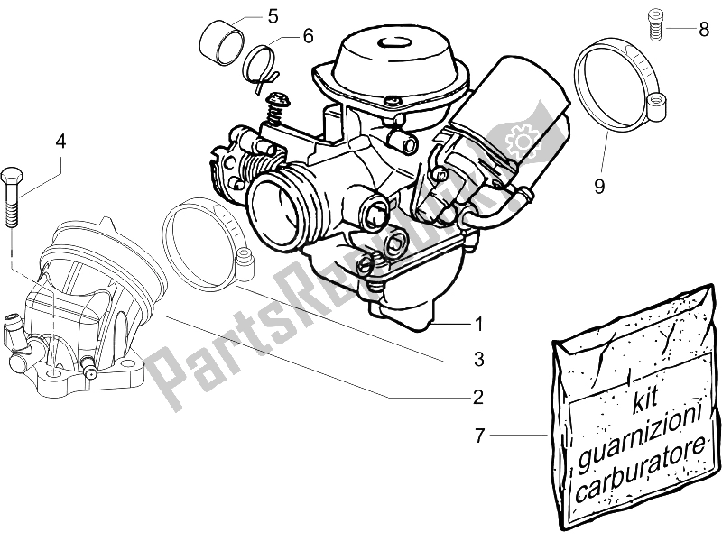 Alle onderdelen voor de Carburateur, Montage - Koppelingsleiding van de Vespa Granturismo 125 L Potenziato 2005