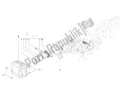 Cylinder-piston-wrist pin unit