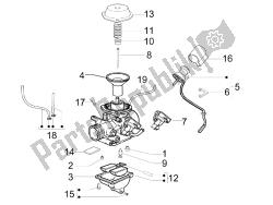 componentes do carburador