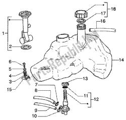 serbatoio di carburante