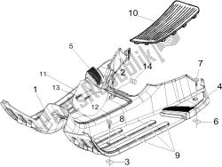 Central cover - Footrests