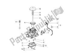 Carburetor's components