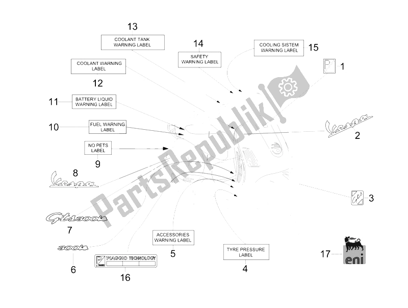 All parts for the Plates - Emblems of the Vespa GTS 300 IE USA 2009
