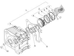 Cylinder-piston-wrist pin unit