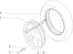 ruota anteriore