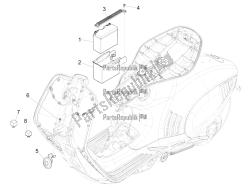 Remote control switches - Battery - Horn