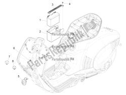 Remote control switches - Battery - Horn