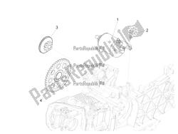 stater - elektrische starter