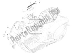 Remote control switches - Battery - Horn