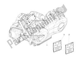 Montagem de motor