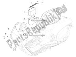 Remote control switches - Battery - Horn