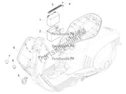 Remote control switches - Battery - Horn