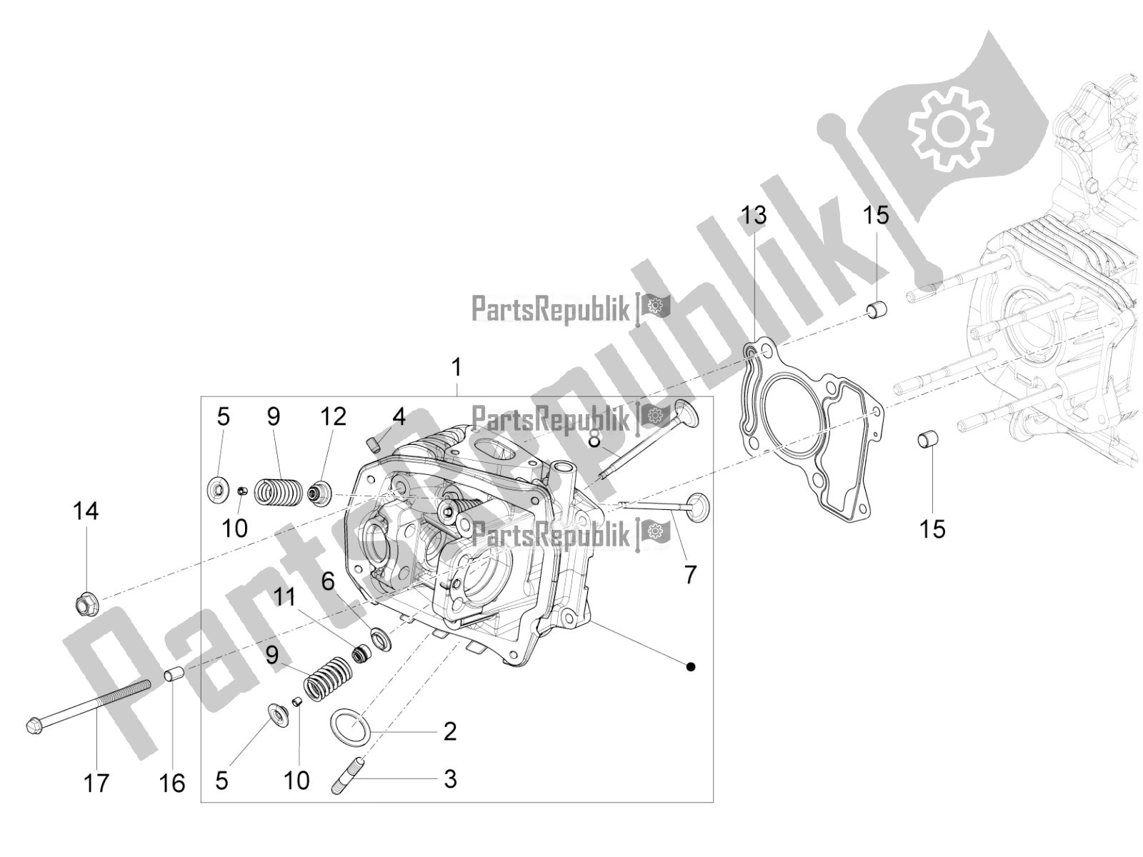 Todas las partes para Unidad Principal - Válvula de Vespa 946 150 4T 3V ABS 2016