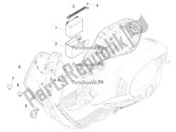 Remote control switches - Battery - Horn