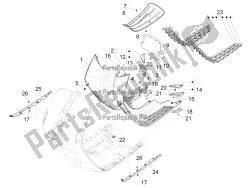 Central cover - Footrests