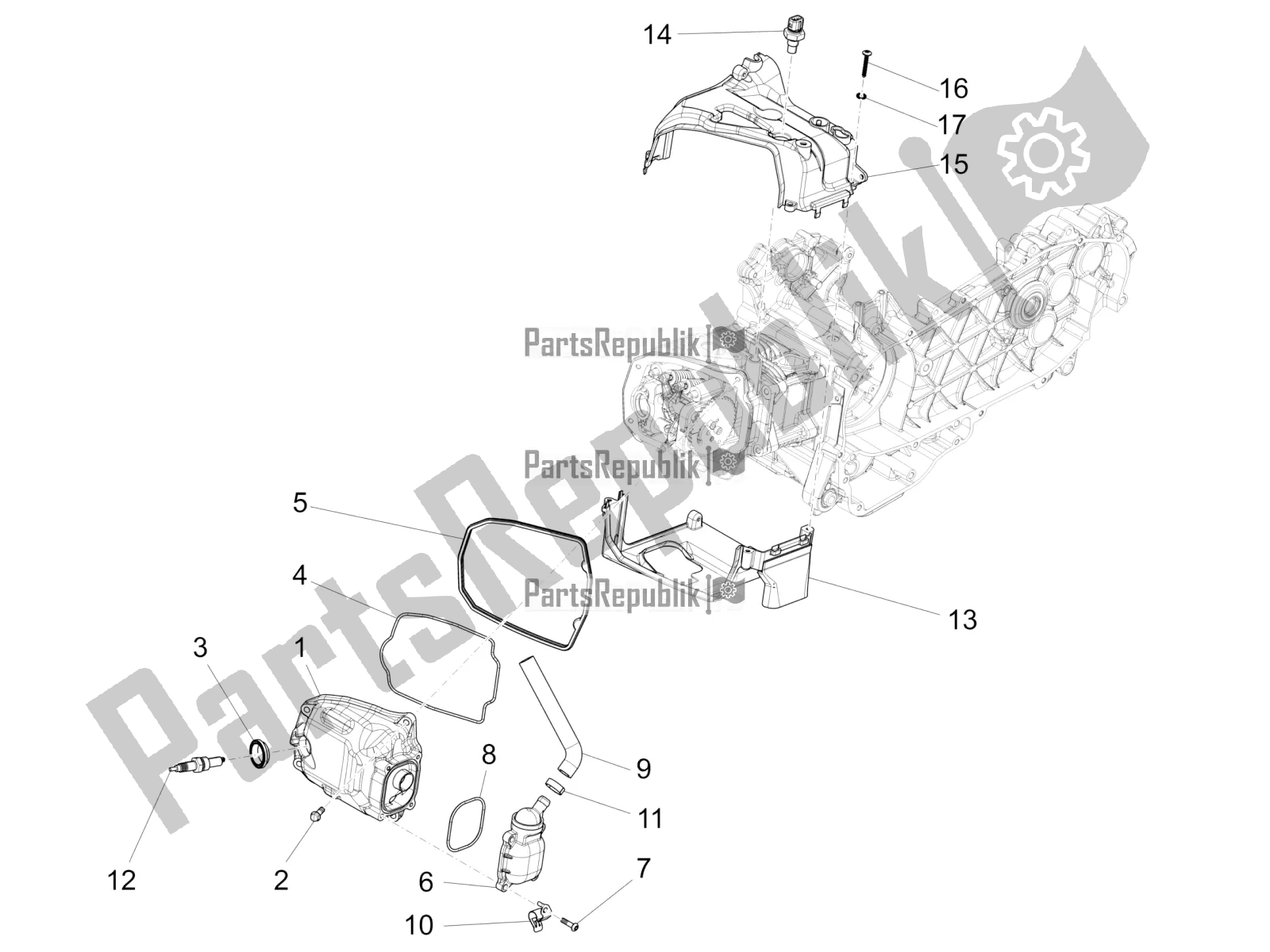 Wszystkie części do Cylinder Vespa 946 150 4T 3V ABS 2017