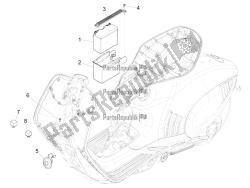 Remote control switches - Battery - Horn