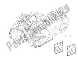 motor assemblage