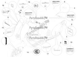 Plates - Emblems