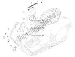 Remote control switches - Battery - Horn