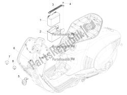 Remote control switches - Battery - Horn