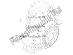 Montagem de motor