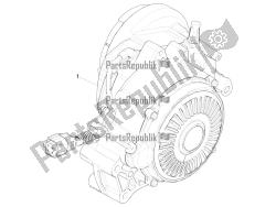 motor assemblage