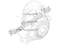 Montagem de motor