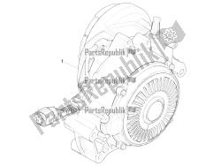 moteur, assemblage