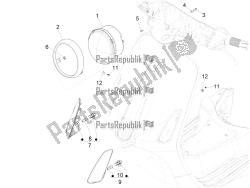 phares avant - clignotants