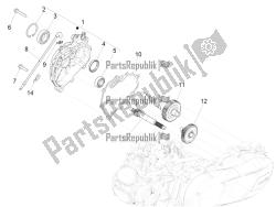 unità di riduzione