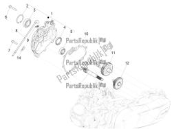 unità di riduzione