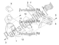 coperture per manubri