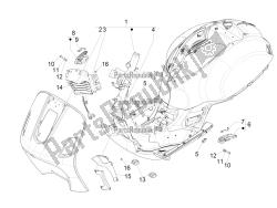 cadre / carrosserie