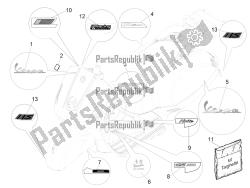 Plates - Emblems