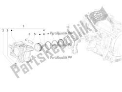 zespół cylindra-tłoka-przegubu przegubu