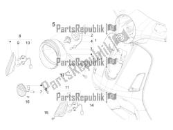 phares avant - clignotants