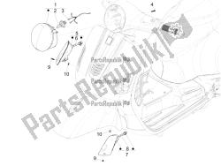 Front headlamps - Turn signal lamps