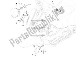 phares avant - clignotants