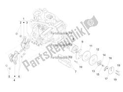 leviers à bascule support unité