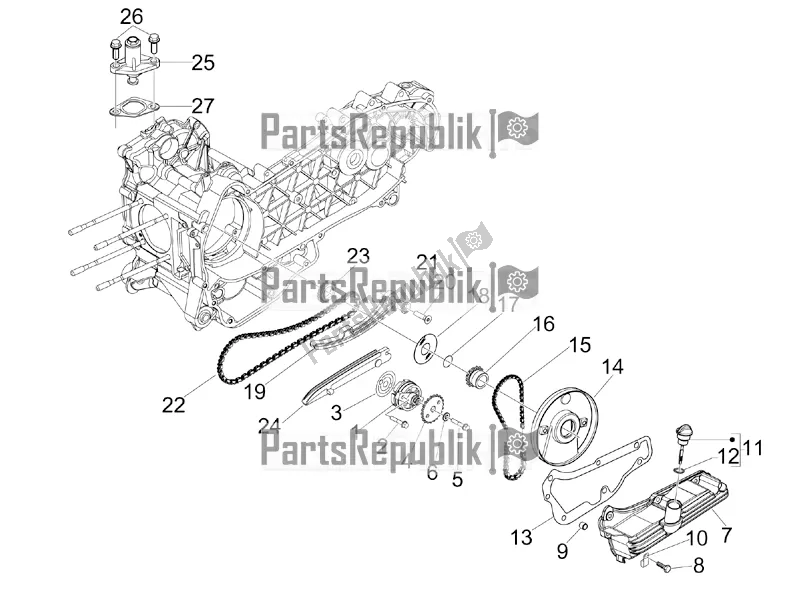 Toutes les pièces pour le La Pompe à Huile du Vespa GTS 300 \ Super 4V IE ABS 2018