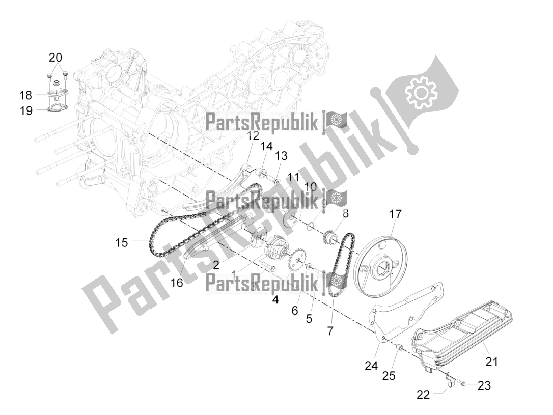 Toutes les pièces pour le La Pompe à Huile du Vespa GTS 300 HPE ABS 2019